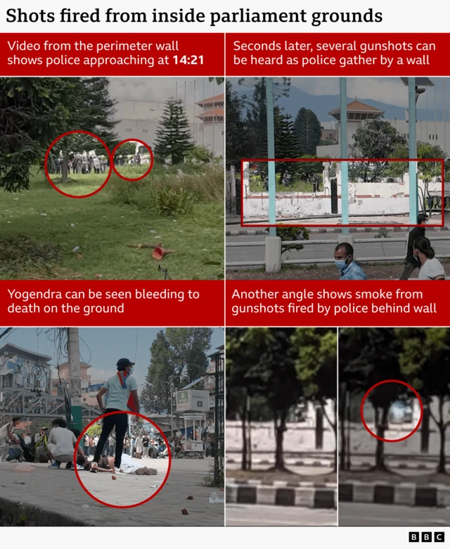 One graphic dey divided into four quarters, each of dem consist of a photo and a caption. Di heading say "Shots fired from inside parliament grounds". Di top left show one grassy area, inside di parliament compound. For di distance, e get a group of police officers in riot gear, circled in red. Di caption say: "Video from di perimeter wall show police approaching at 14:21". Di next image, top right, show a group of police officers in riot gear just behind di parliament wall. Di caption say: "Seconds later, several gunshots dey heard as police gada by a wall." Di image for di bottom left show a group wey gada around a pesin wey lie down on di pavement. Di caption say: "Yogendra dey seen as e dey bleed to death on di ground." Di final image, bottom right, dey split into two. Both show trees in front of di parliament walls - on di right, smoke dey seen. Di caption say: "Anoda angle show smoke from gunshots fired by police behind wall." 