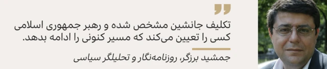 برزگر