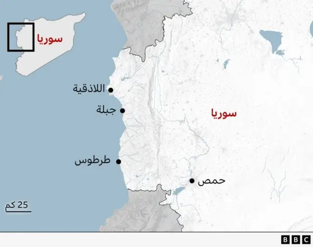 الساحل السوري