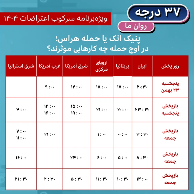 جدول پخش برنامه ۳۷ درجه؛ روان ما
