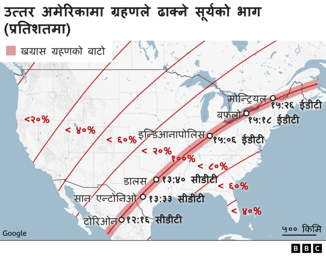 उत्तर अमेरिकामा सूर्यग्रहण