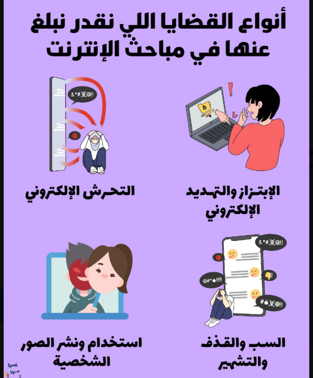 الابتزاز الإلكتروني