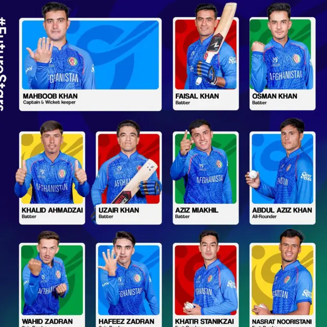 د افغانستان د ۱۹ کلنو لوبډلې د لوبغاړو عکسونه