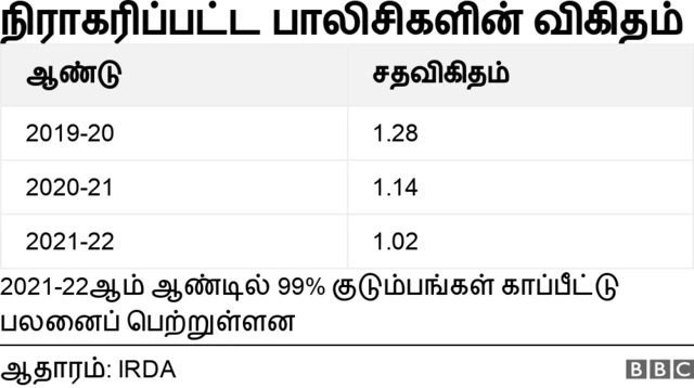 பணம், சேமிப்பு, முதலீடு