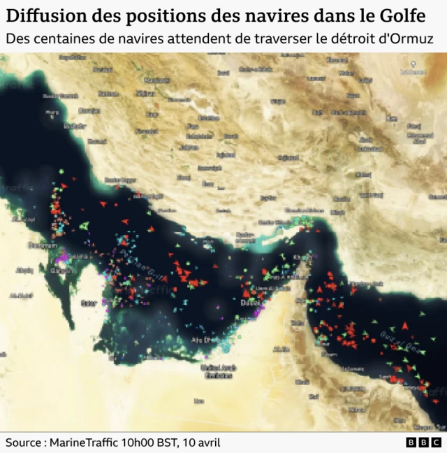 Image satellite du détroit d'Ormuz avec des navires marqués de flèches. On y voit des centaines de navires regroupés le long du détroit, attendant de pouvoir passer. Date et heure : 10 h 00 BST le 10 avril.