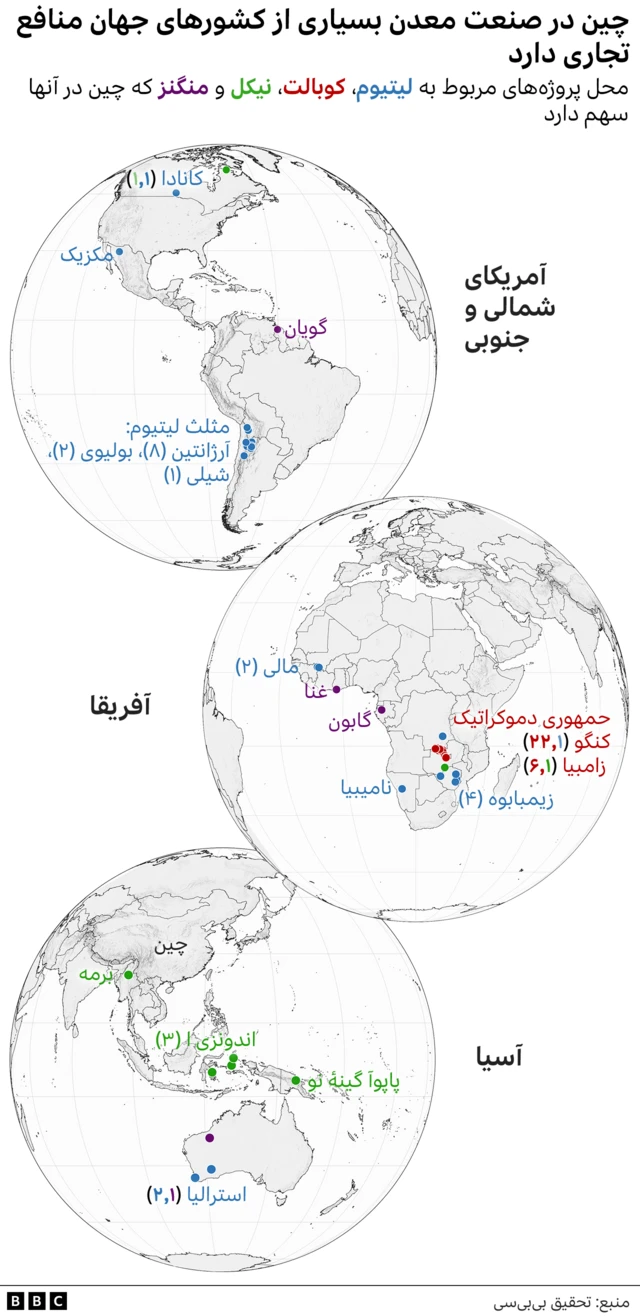 منافع چین در صنعت معدن جهان