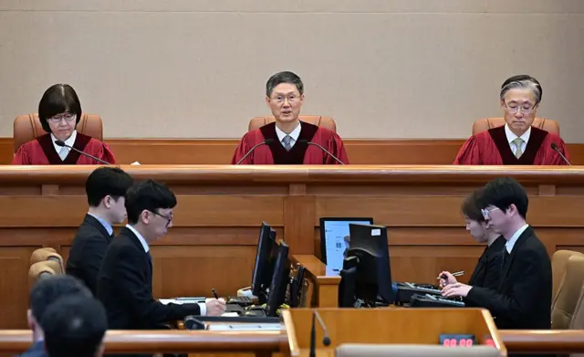 Anayasa Mahkemesi üyeleri