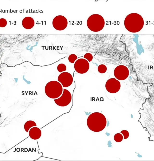 Weerarda uu Mareykanka ka fuliyay Ciraaq, Suuriya yo Urdun