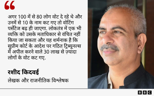 रशीद किदवई का कोट