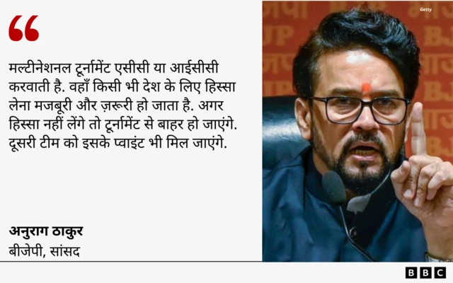 अनुराग ठाकुर