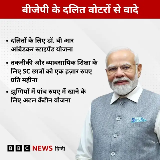 नरेंद्र मोदी की तस्वीर