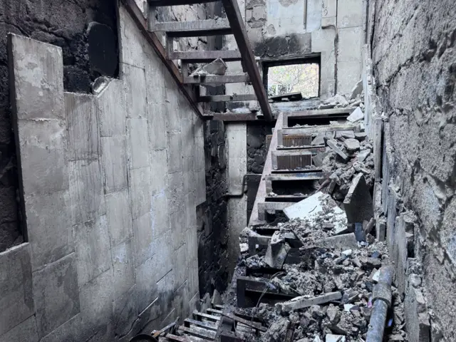 Будинок Федоренків усередині