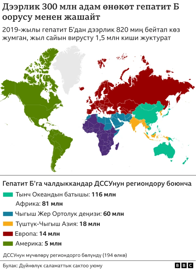 дүйнө картасы