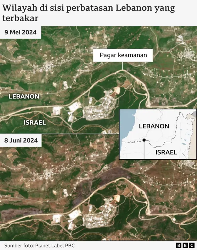 Lebanon, Israel