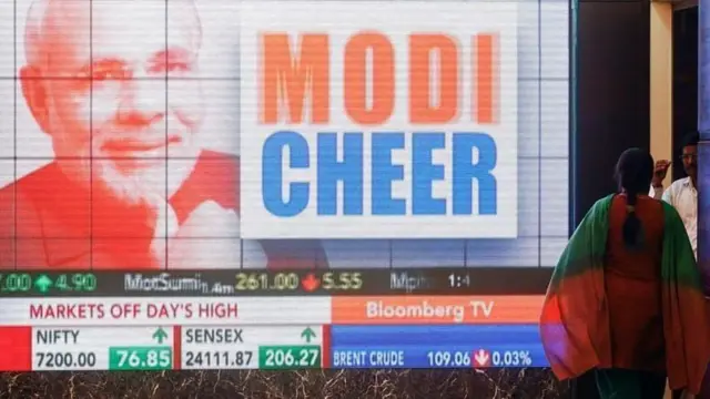 பங்குச் சந்தை முதலீடு