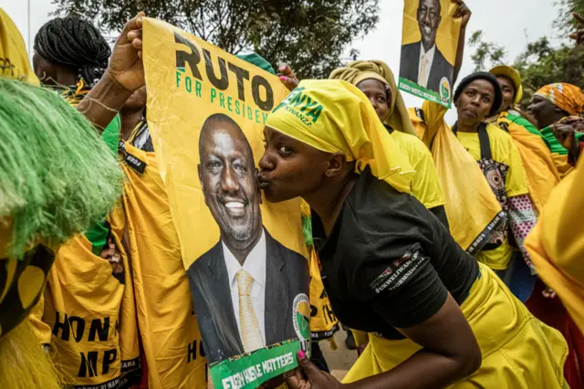 ደገፍቲ ዊልያም ሩቶ