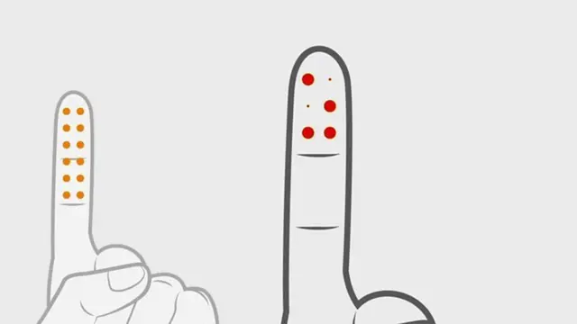 Dedos mostrando el cambio que le hizo Braille al sistema nocturno. 