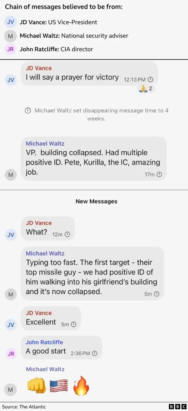 جانب من محادثة مسربة لمسؤولين أمريكيين باللغة الإنجليزية يتحدثون فيها عن الهدف الأول "الشخص المختص بالصواريخ".