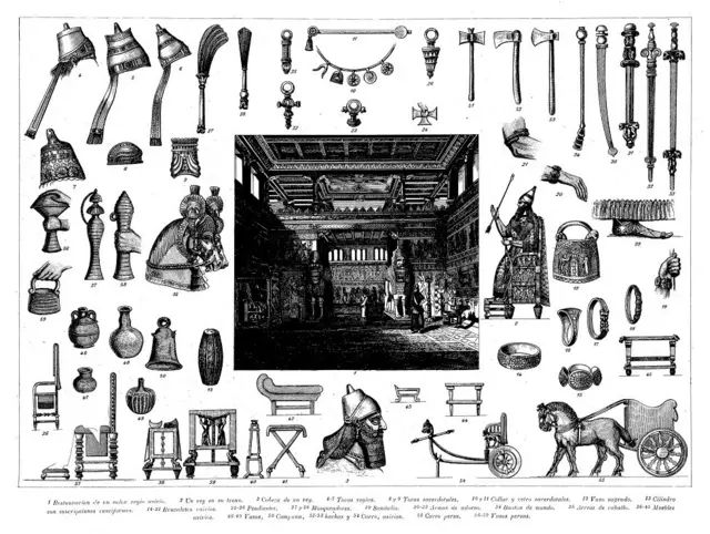 Igishushanyo cerekana icegeranyo c'ibishusho vya kera vy'imico y'abanya-Asiriya