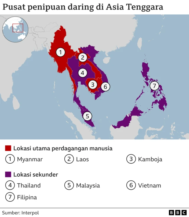 pusat penipuan daring asia tenggara