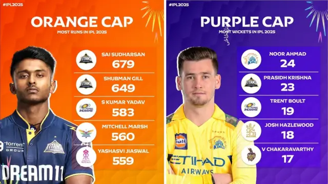 لکڼوال او سرداشن