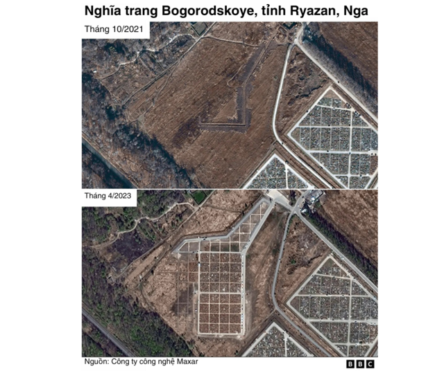 Có thêm phân khu mới ở nghĩa trang Bogorodskoye ở tỉnh Ryazan, Nga