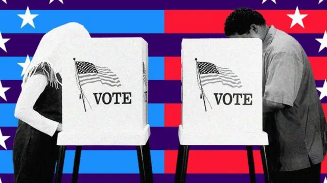 எலக்டோரல் காலேஜ், அமெரிக்க அதிபர் தேர்தல்