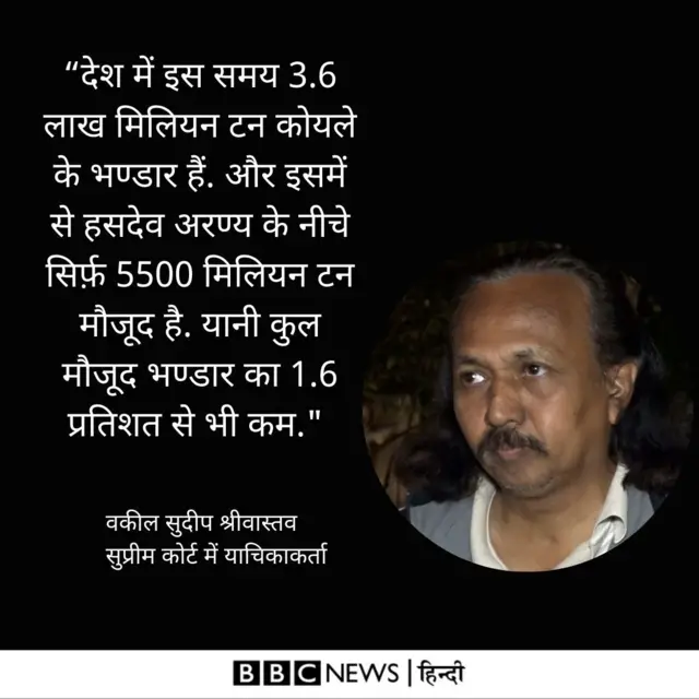 सुदीप श्रीवास्तव