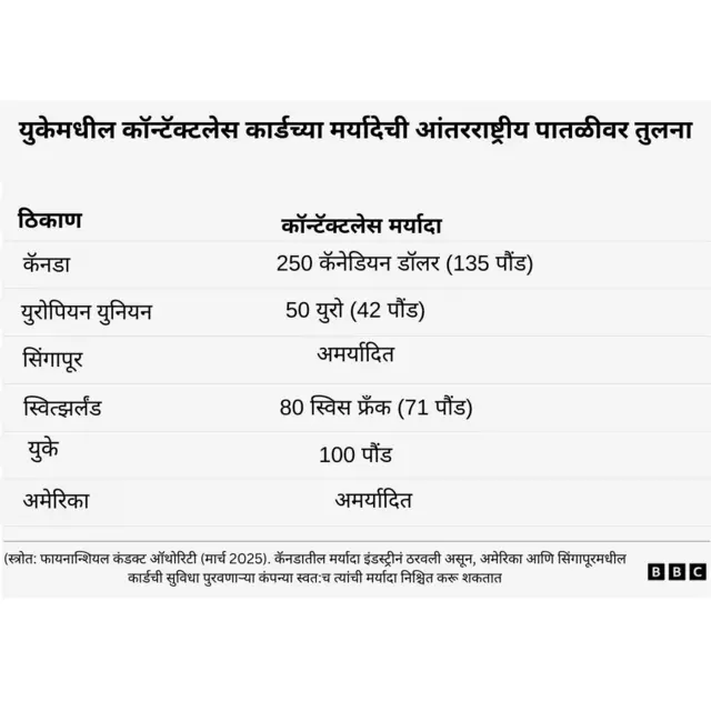 ग्राफिक