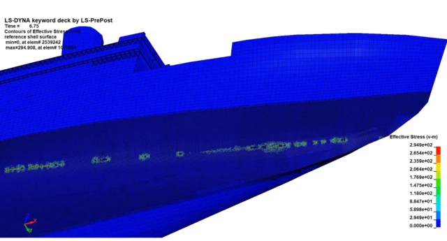 Simülasyon, buzdağının gövdede ince bir çizgi halinde küçük kesikler oluşturduğuna işaret ediyor.