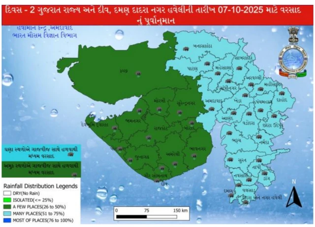 બીબીસી ગુજરાતી હવામાન વેધર અપડેટ તાપમાન વરસાદ સૌરાષ્ટ્ર કચ્છ