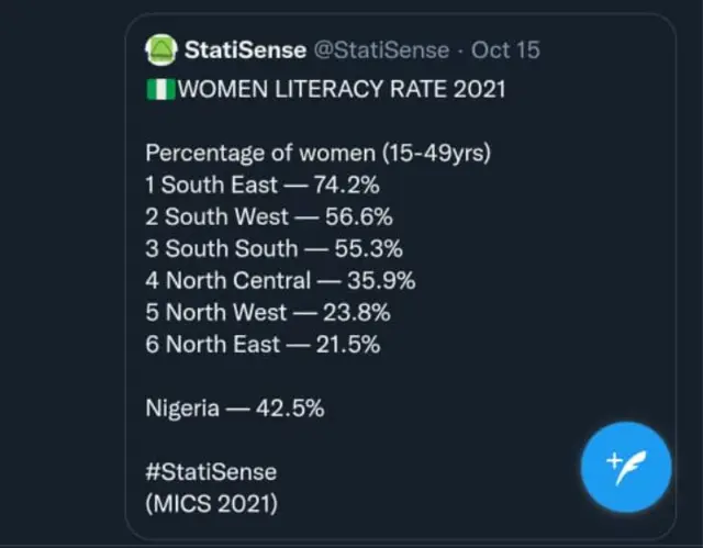 Ụmụnwaanyị si ọwụwa anyanwụ bu ụzọ n'agụmakwụkwọ.