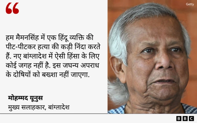 मोहम्मद यूनुस