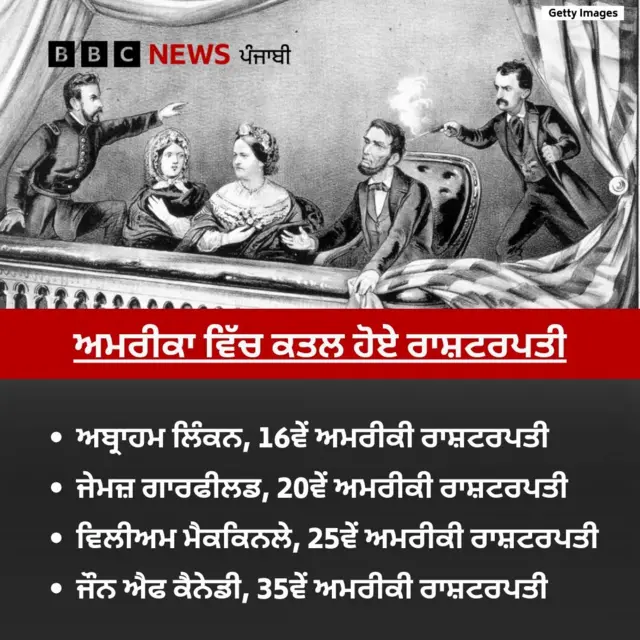 ਅਮਰੀਕਾ ਦਾ ਇਤਿਹਾਸ