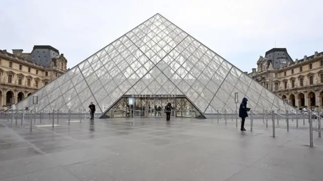 Museo del Louvre