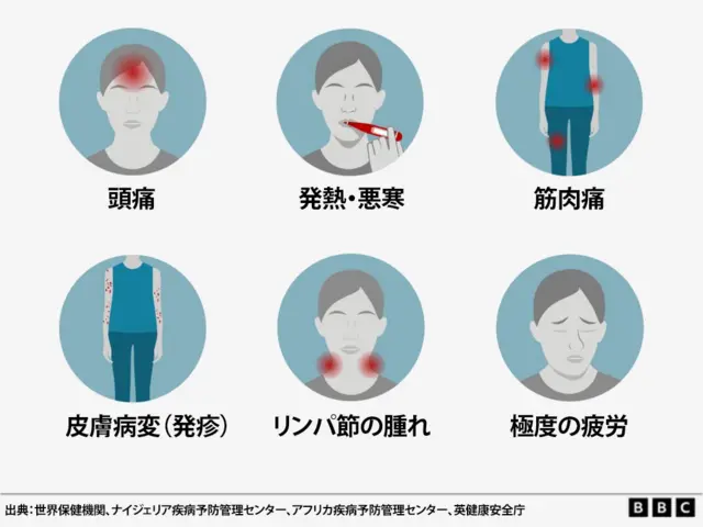 発疹やリンパ節の腫れを防ぐにはどうすればよいですか?