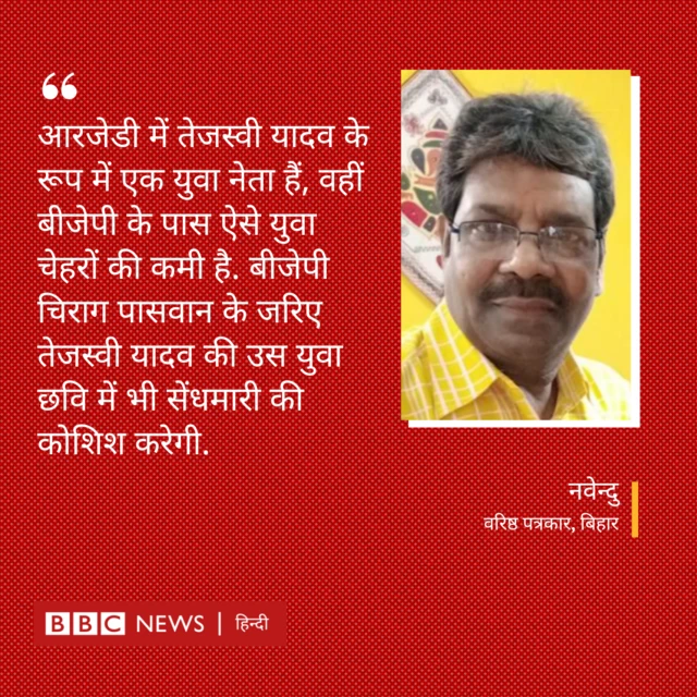 पत्रकार नवेन्दु