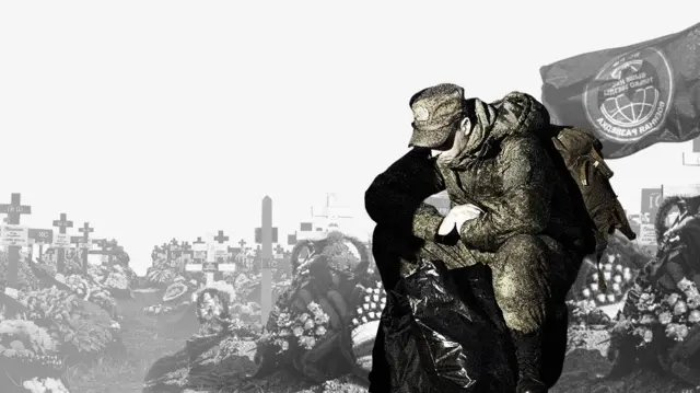 коллаж - солдат на фоне могил