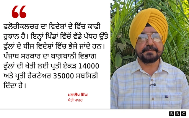 ਮਨਦੀਪ ਸਿੰਘ