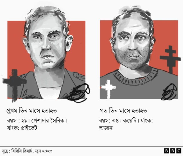 Erkaklar, ayollar va jinsiy iqtiboslar Toshakda jinsiy aloqa ogli