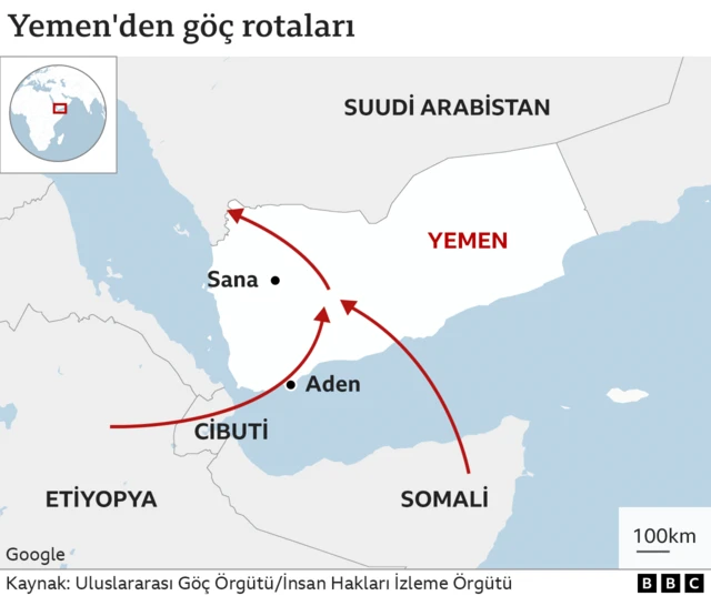 yemen göç rotaları 