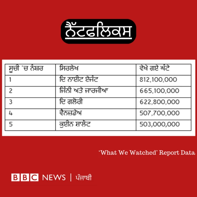 ਸਿੰਗਾਪੁਰ ਮੈਥਸ