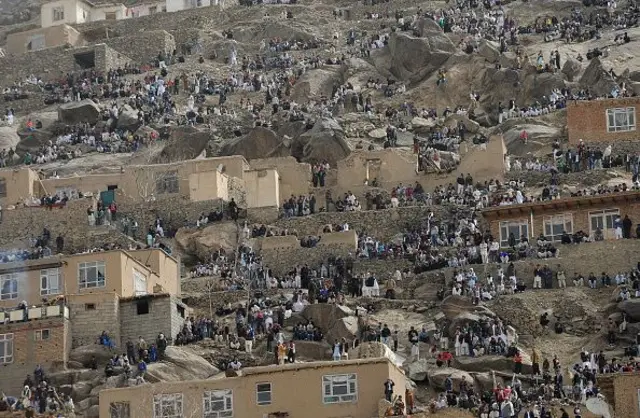 Afghanistan