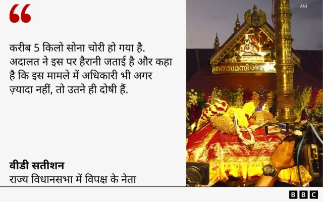 सबरीमाला मंदिर