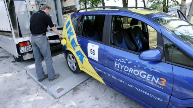 ஹைட்ரஜன்