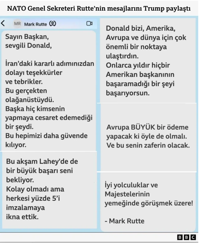 Trump'ın paylaştığı Rutte mesajlarında, ABD'nin İran saldırısı övülüyor.