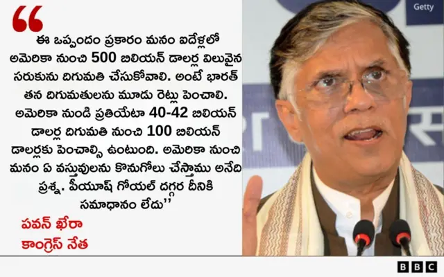 భారత్, అమెరికా, వాణిజ్యం, ట్రంప్, నరేంద్ర మోదీ, రైతులు, వ్యవసాయం