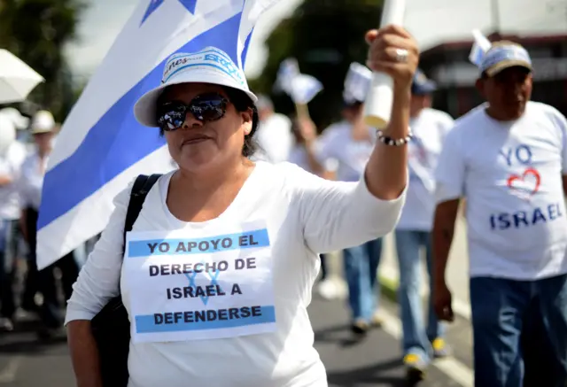Evangélicos de Guatemala manifestándose a favor de Israel