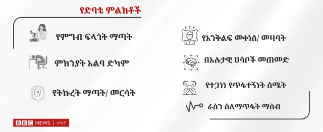 የድባቴ ምልክት