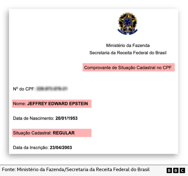 Imagem da tela que mostra o CPF de Jeffrey Edward Epstein registrado no Brasil em 2003 e em situação regular